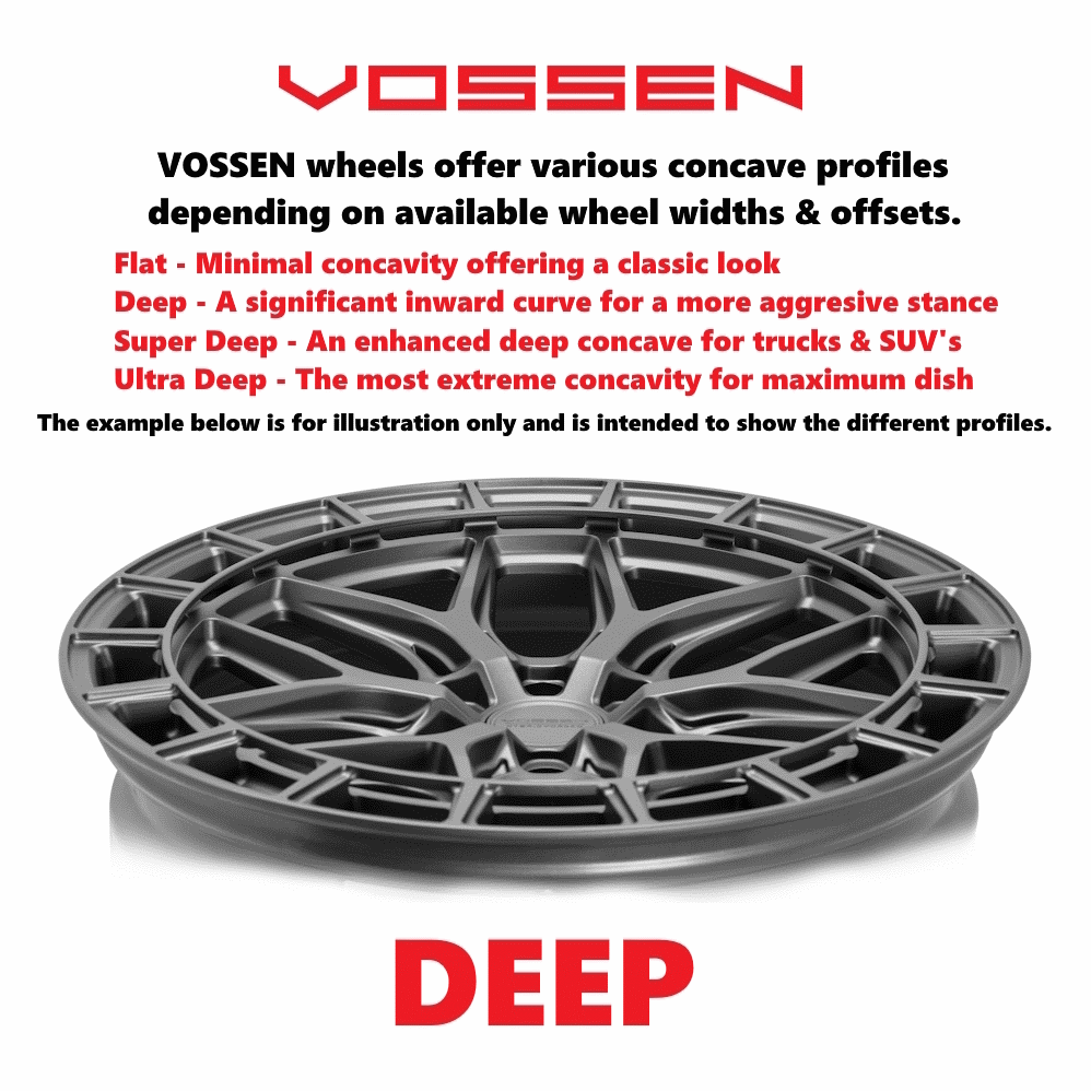 21" Vossen HFX-4 (10.5x21) (Super Deep Concave) Custom Colour Alloy Wheels